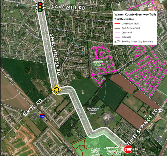 Smallhouse Road Capacity Analysis - Bowling Green, Kentucky